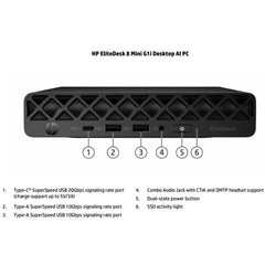 EliteDesk 8 Mini G1i Desktop AI PC Wolf Pro Security Edition