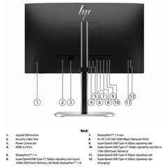 Monitor HP Serie 5 Pro - 527pu Monitor Docking integrata