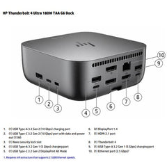 Docking Station HP Thunderbolt 4 Ultra 180 W G6