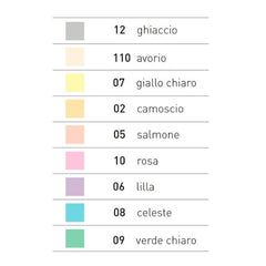 RISMACQUA – A4 Rosa – 140g/m2 - 200fogli