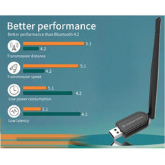 ADATTATORE USB BLUETOOTH 5.1 100m con Antenna esterna