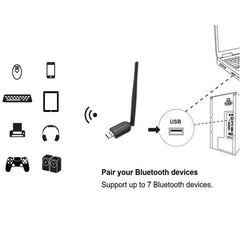 ADATTATORE USB BLUETOOTH 5.1 100m con Antenna esterna