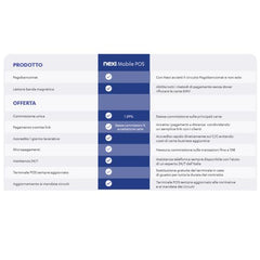 NEXI MOBILE POS