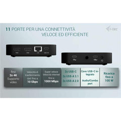 Docking station USB-C con doppia HDMI (2x monitor) + PD100 W + caricatore universale 100 W