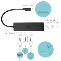 HUB USB-C a 3 porte USB-A 3.2 + RJ45 LAN Ethernet