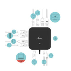 Docking Station USB-C per Doppio Monitor: 1xHDMI + 1xDP + PD 100W