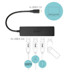 HUB USB C a 4 Porte USB A 3.0