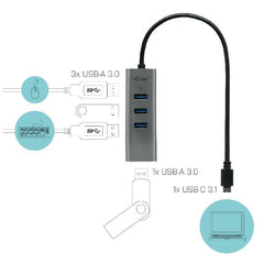 HUB USB-C a 4 Porte USB A 3.0