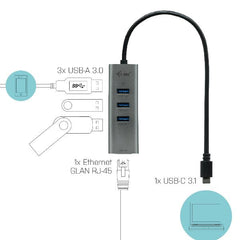 HUB USB-C a 3 Porte USB A + 1x RJ45 Ethernet