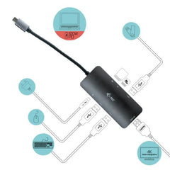 DOCKING USB-C MTL  1 Monitor x 4K HDMI + 4xUSB 3.2 gen 1 + SD/MicroSD + PD 100W