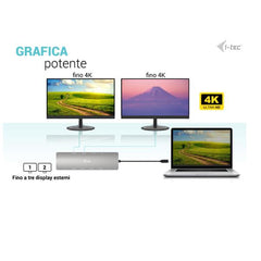 Docking Station USB-C Doppio Monitor: 2X HDMI + PD 100W + Alimentatore