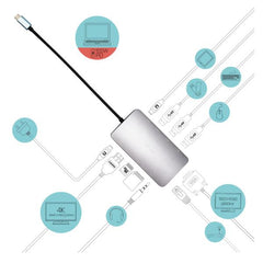 DOCKING STATION USB-C - HDMI+VGA+LAN+PD100W+ Alimentatore