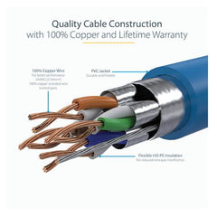 CAVO DI RETE CAT6A 3M BLU