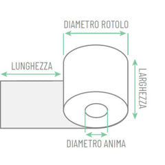 ROTOLI CALCOLATRICI CAL05B