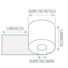 ROTOLI CALCOLATRICI CAL28