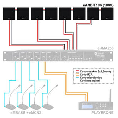 EAMBIT106