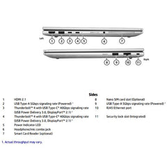 EliteBook 6 G1i 13