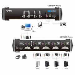 KVMP™ USB DVI/audio a 4 porte