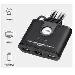 Switch KVM cablato HDMI FHD USB a 2 porte