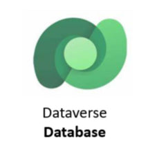 CSP-Dynamics 365