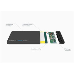 Power Bank per Notebook 20.000 mAh 63W USB-C - Nero