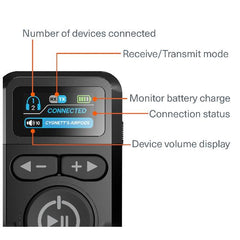 Adattatore audio Elite wireless