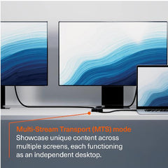 Unite 2in1 USB-C to Dual HDMI Hub