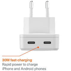 CHARGEPLUS DUAL USB-C SLIM WALL 65W