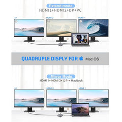 DOCKING STATION 15-in-1 DISPLAYLINK USB 3.2 GEN 2 -- Triple Display, HDMI, DisplayPort, USB-C 10Gbps, USB-A 10Gbps, USB-A 5Gbps, SD, TF/MicroSD, GbE, Audio, DC in, Security Slot