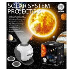 Proiettore Sistema Solare