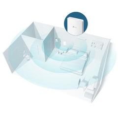 Access Point Wall-Plate AC1200