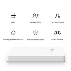 Access Point Wall-Plate AC1200