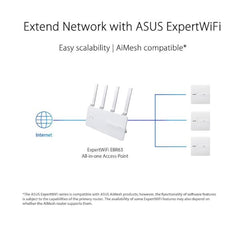 EBA63 ExpertWiFi