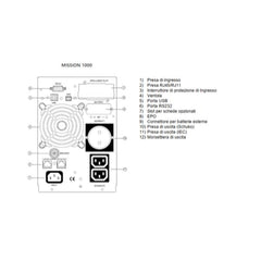 MISSION 1000 VA 900 W ON LINE  DISPLAY LCD, CON DIMENSIONI COMPATTE L144 P293 A209