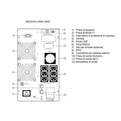EL-MISSION2000V
