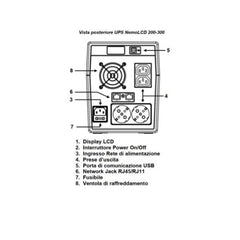 LINE INTERACTIVE CON DISPLAY LCD E USB 3000 VA 1200 W  2 IEC + 2 SHUKO