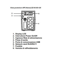 LINE INTERACTIVE 650 VA  240 W  2 SHUKO
