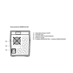 NEMO - LINE INTERACTIVE 2000 VA  900 W  4 SHUKO NO USB