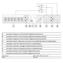 PDU 16A  6+1 PRESE C13+C19 CON DOPPIO INGRESSO BYPASS MANUALE
