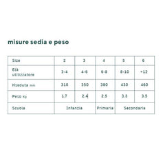Sedia in polipropilene - EN ONE