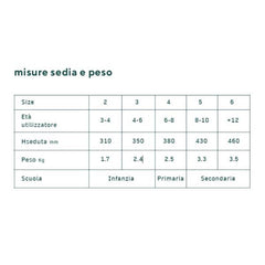 Sedia in polipropilene - EN ONE