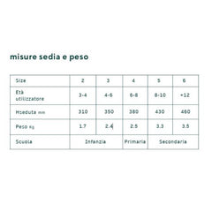 Sedia in polipropilene - EN ONE
