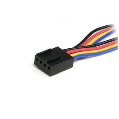 Sdoppiatore ventola 4 pin 12''