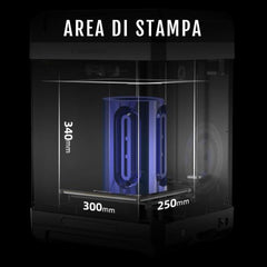 GUIDER3 + ASSISTENZA + CORSO ONLINE