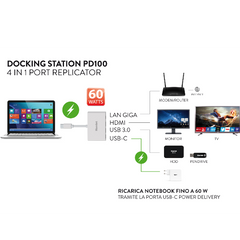 HDKC-PD100 USB-C PD 60W + USB+LAN+HDMI
