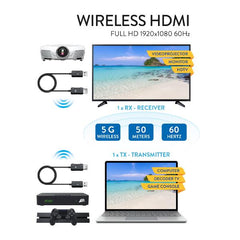 HVCHDM-WFHD Connessione HDMI senza Fili fino a 50 metri Wireless Extender 5G FULL HD