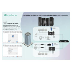LEVELONE IGS-2106P - SWITCH INDUSTRIALE HILBERT 6-PORTE GIGABIT POE 60W SMART LITE, (2x SFP + 4x PoE 802.3at/af PoE), DIN RAIL, -40°C to 75°C