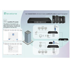 LEVELONE IGS-2110 - SWITCH INDUSTRIALE HILBERT 10-PORTE GIGABIT SMART LITE, (8x Gigabit + 2x Gigabit SFP), DIN RAIL, -40°C to 75°C