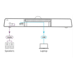 SOUNDBAR 12MP - 8W