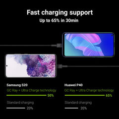Cavo USB Green Cell GC Ray - USB-C 200cm, LED verde, Ricarica rapida Ultra Charge, QC 3.0
